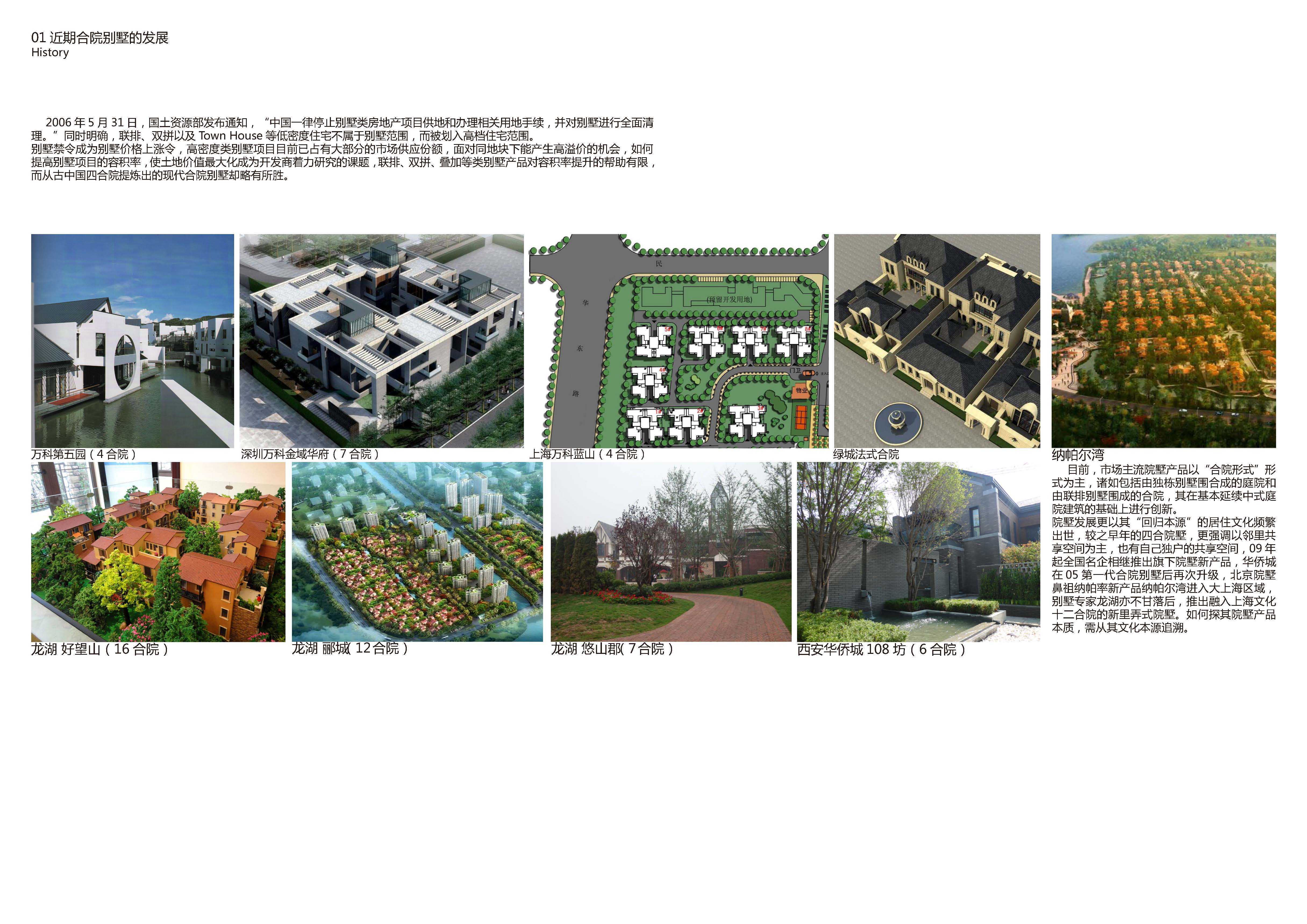研究丨合院产品设计研究---研究-深圳市立方建筑设计顾问有限公司